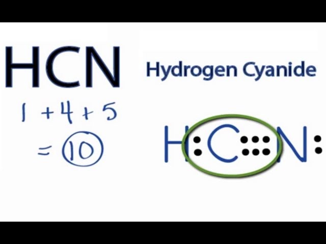 HCN Lewis Structure: A Simple Guide with Examples - APXV